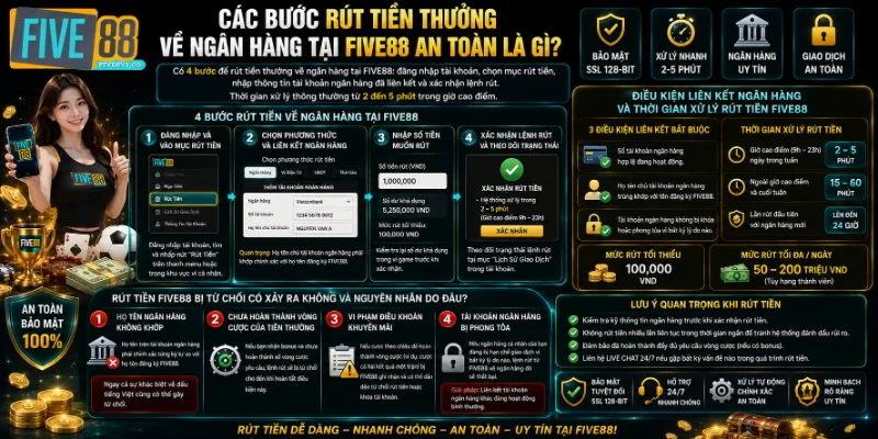 Five88 - Nhà Cái Uy Tín Số #1 Cá Độ Bóng Đá - Hợp Pháp Các Bước Rút Tiền Thưởng Về Ngân Hàng Tại FIVE88 An Toàn Là Gì?